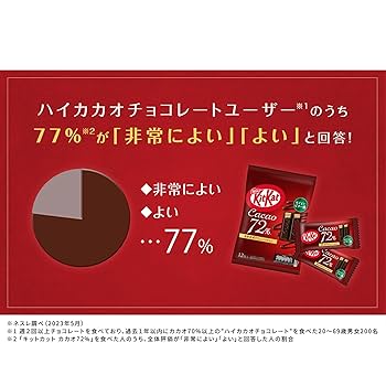Amazon.co.jp: ネスレ キットカット ミニ カカオ72% 12枚×12袋